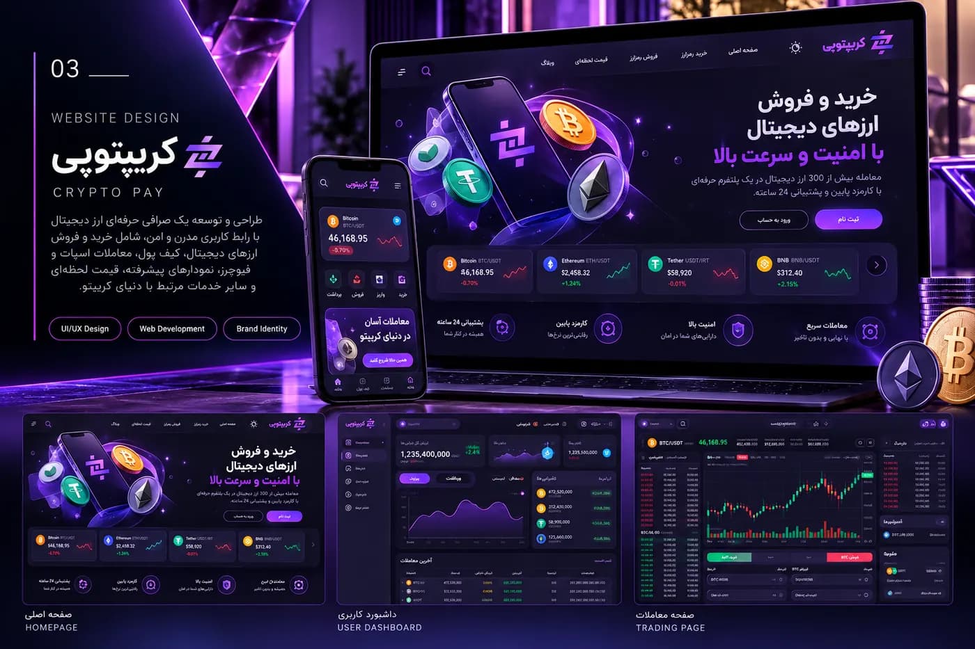 CryptoPay